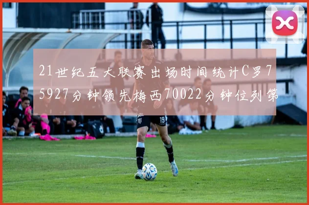 21世纪五大联赛出场时间统计C罗75927分钟领先梅西70022分钟位列第三